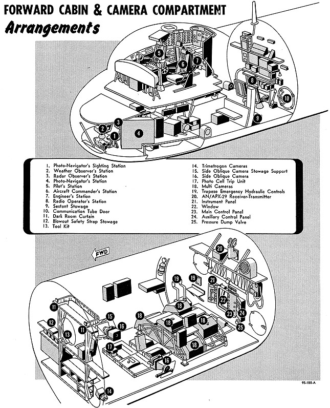 Goleta Air And Space Museum: Convair B-36 Diagrams